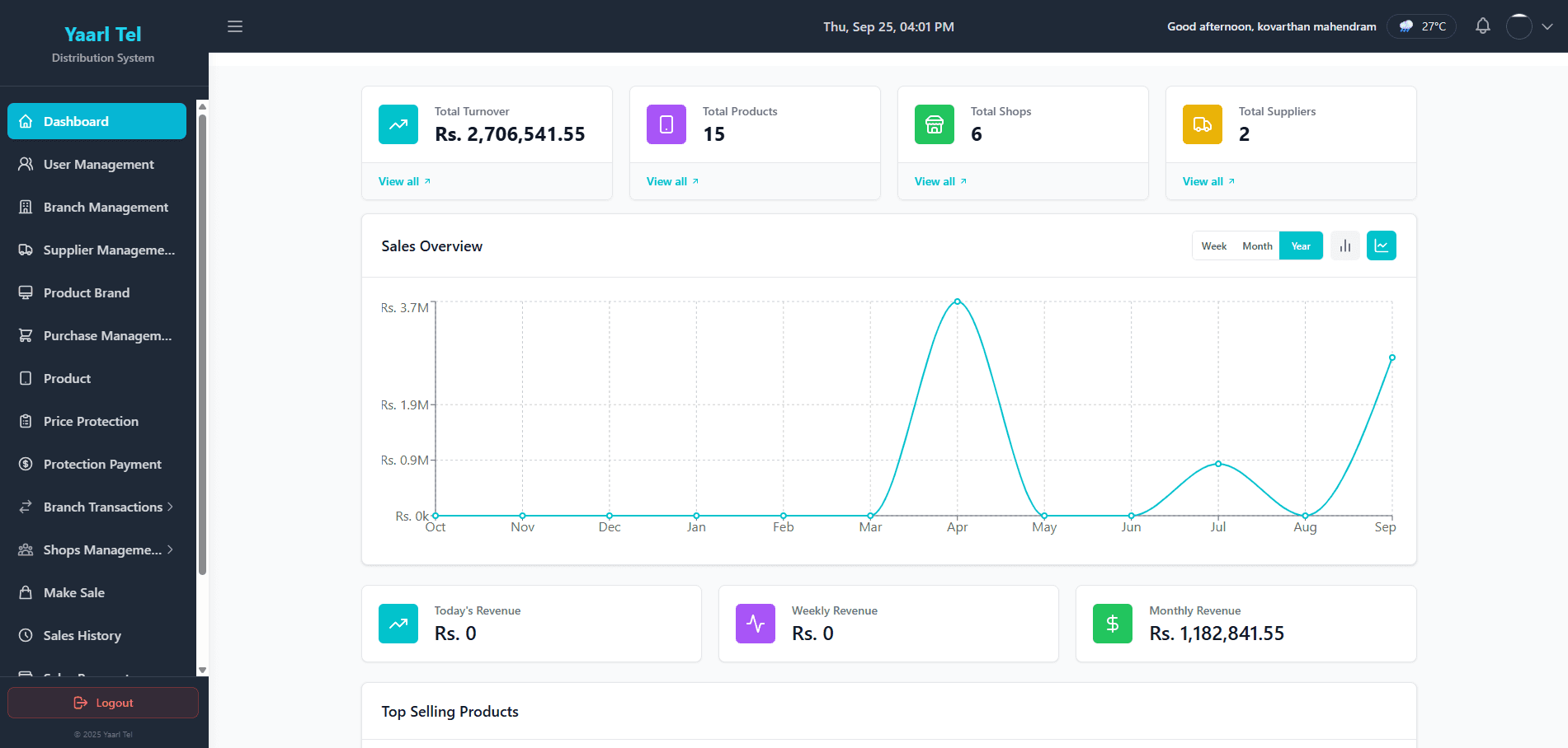 Mobile Distribution System cover